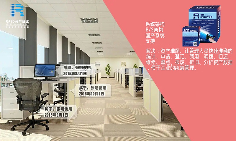 固定資產管理系統