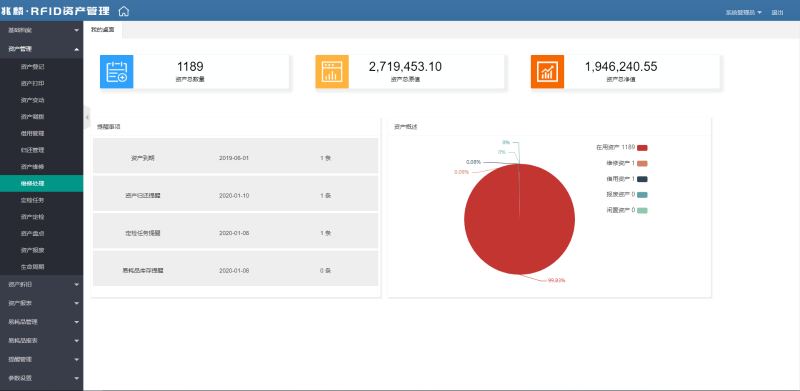 學校固定資產管理